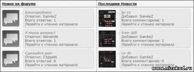 Информер ucoz - Новое на форуме|Последние новости